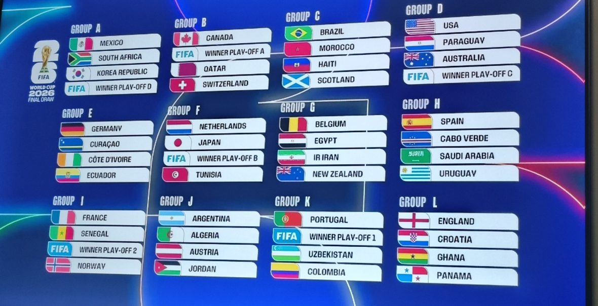 Coupe du monde 2026 : l’Afrique connaît enfin son parcours dans un tirage plein de promesses et de pièges