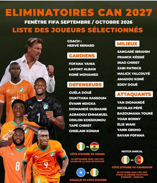 Éléphants : Hervé Renard dévoile son premier groupe et lance un nouveau cycle